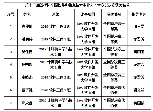 下载.png