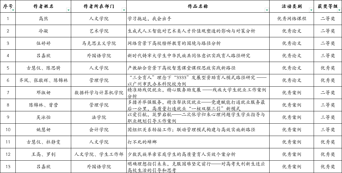 7b39614f1daf83abc5700161c16a330.png
